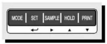 CAS 859425 - 7-1. Comparator des poids - 10