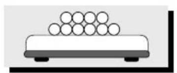 CAS 859425 - 3.Mode comptage - 5