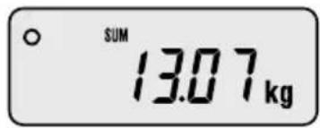 CAS 859425 - Cumulative Weight Sum - 6