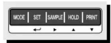 CAS 859425 - 7-2. Fonction comparaison de comptage - 12