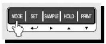 CAS 859425 - 7-1. Comparator des poids - 4