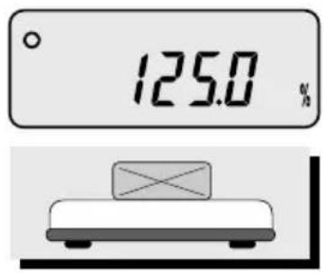 CAS 859425 - Percent Weighing Mode - 9