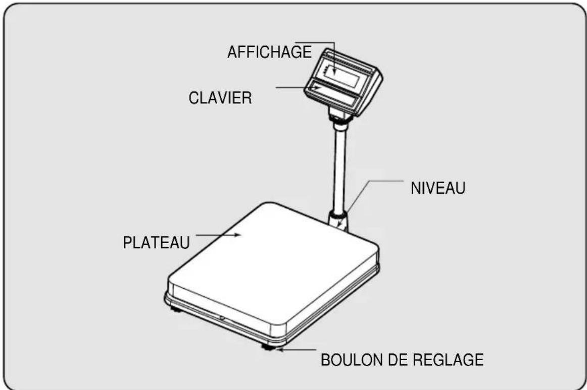 CAS 859425 - APERCU GENERAL - 1