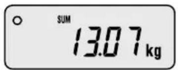 CAS 859425 - Cumulative Weight Sum - 13