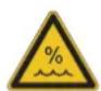 Studiologic SL Mixface - DANGER! - 2