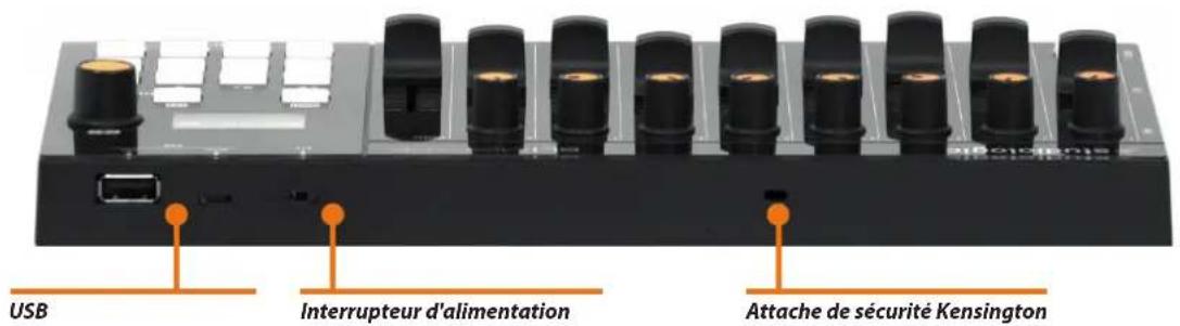 Studiologic SL Mixface - Branchements - 1