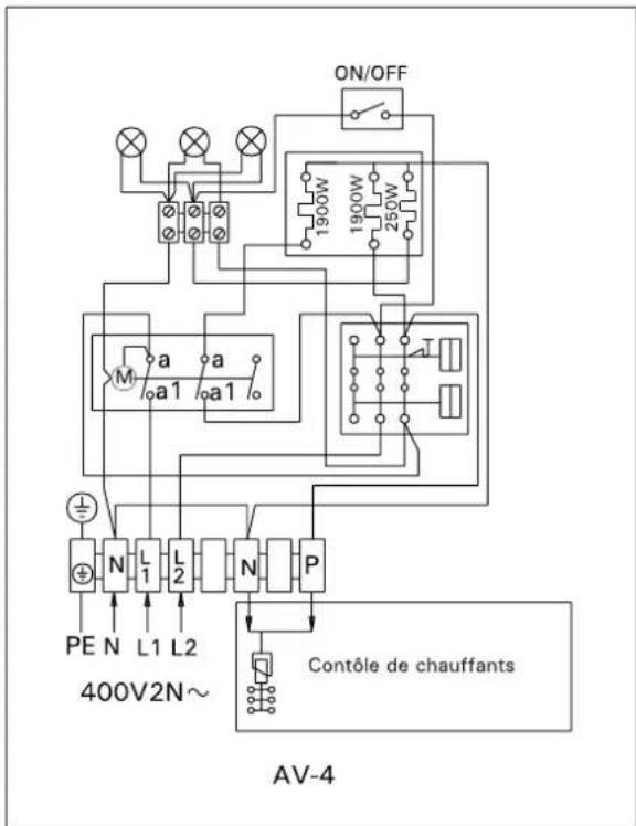 HARVIA Ainavalmis AV4 HAV400400 - Connexions électriques - 3