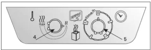 HARVIA Ainavalmis AV4 HAV400400 - Chauffage du sauna avant une séance - 1
