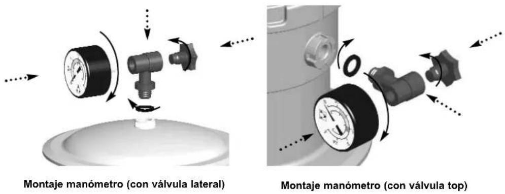 Montaje manómetro (con válvula lateral) Montaje manómetro (con válvula top)