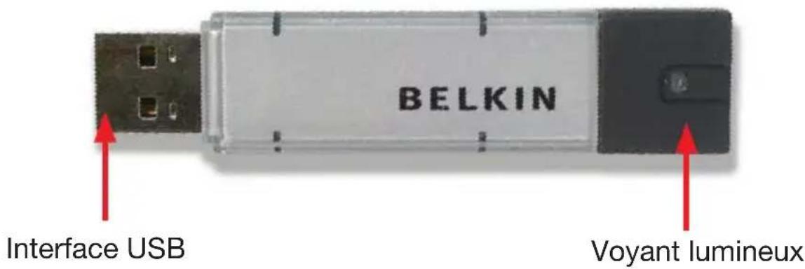 BELKIN F5U025TT128MB - Avertissements - 1