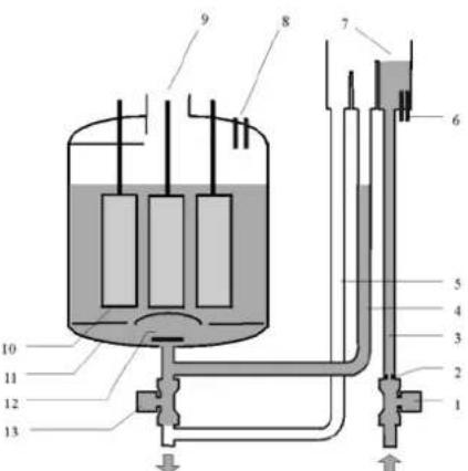 Carel CPY controller - Description des composants - 9
