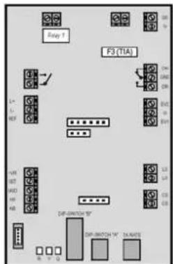 Carel CPY controller - Description des composants - 6