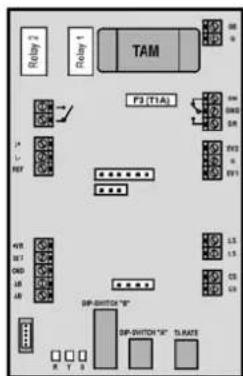 Carel CPY controller - Description des composants - 5
