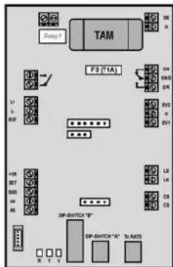Carel CPY controller - Description des composants - 7