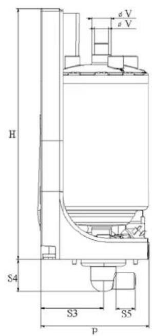 Carel CPY controller - Positionnement - 2