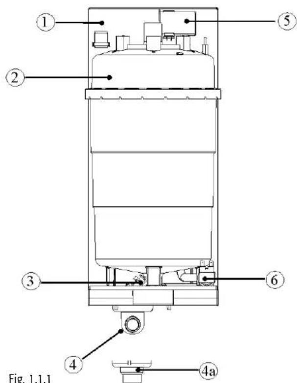 Carel CPY controller - Description des composants - 1