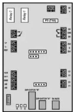 Carel CPY controller - Description des composants - 4