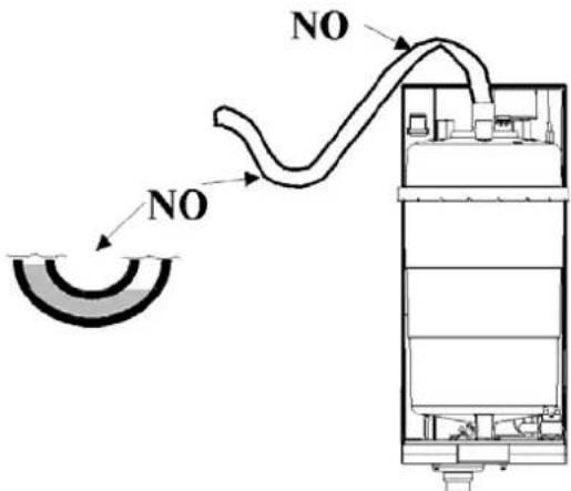 Carel CPY controller - Installation du tube de canalisation de la vapeur et de retour de la condensation - 1