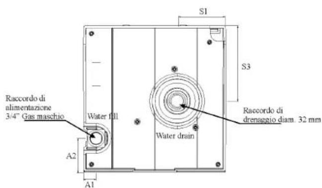 Carel CPY controller - Positionnement - 5