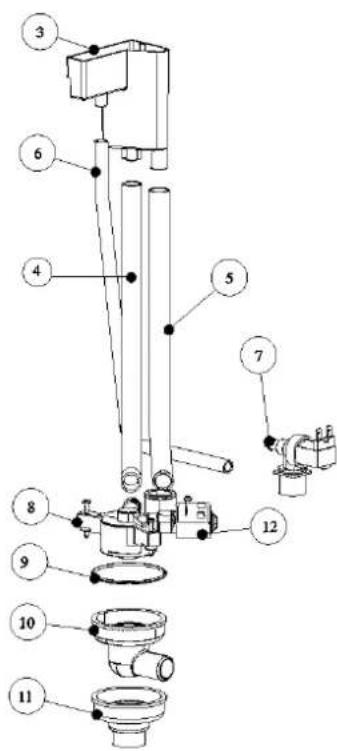 Carel CPY controller - AVERTISSEMENTS IMPORTANTS: - 2