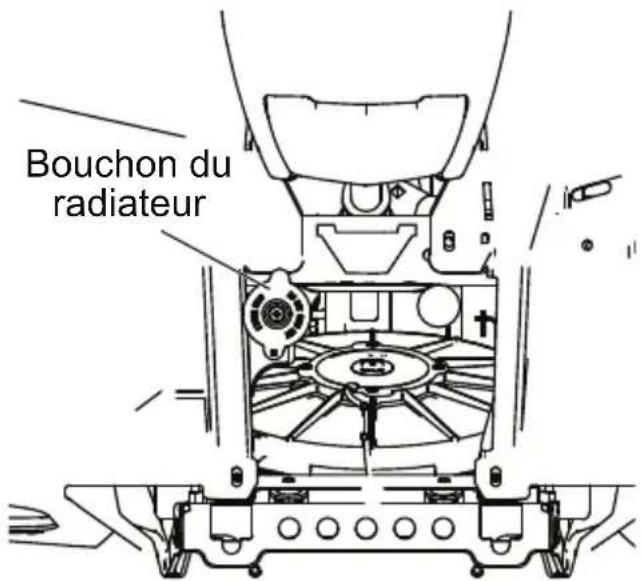 POLARIS Sportsman Big Boss 6x6 (2013) - Liquide de refroidissement dans le radiateur - 1