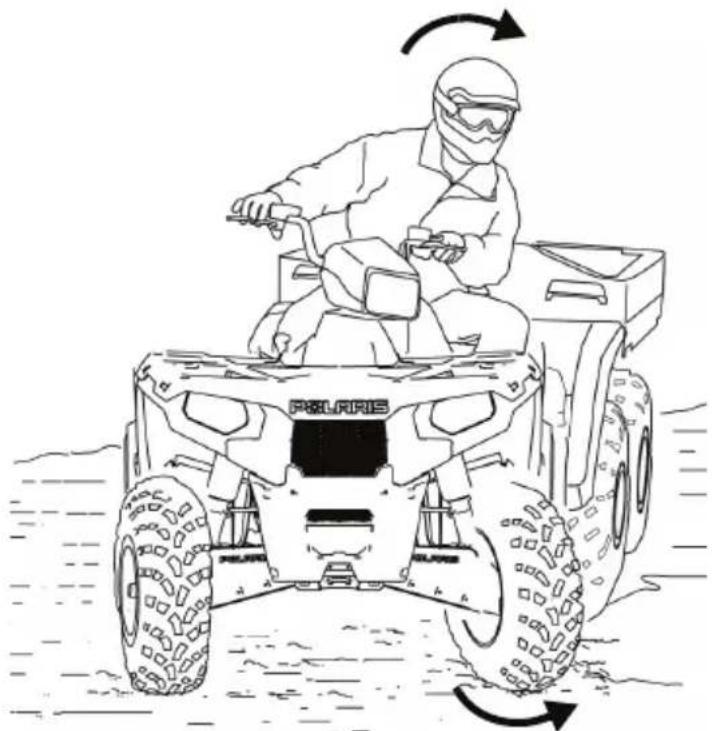 POLARIS Sportsman Big Boss 6x6 (2013) - FONCTIONNEMENT Conduite sur surfaces glissantes - 1