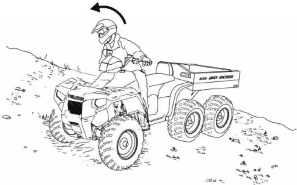 POLARIS Sportsman Big Boss 6x6 (2013) - FONCTIONNEMENT Conduite à blanc de pente - 1