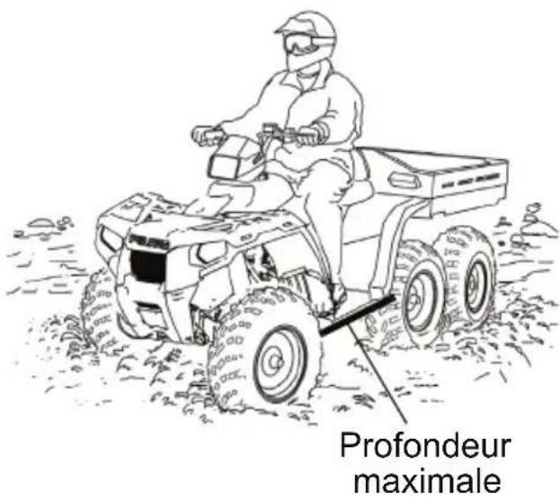 POLARIS Sportsman Big Boss 6x6 (2013) - Conduite dans l'eau - 1