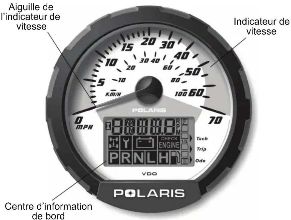 POLARIS Sportsman Big Boss 6x6 (2013) - CARACTERISTIQUES ET COMMANDES Bloc-instruments - 1