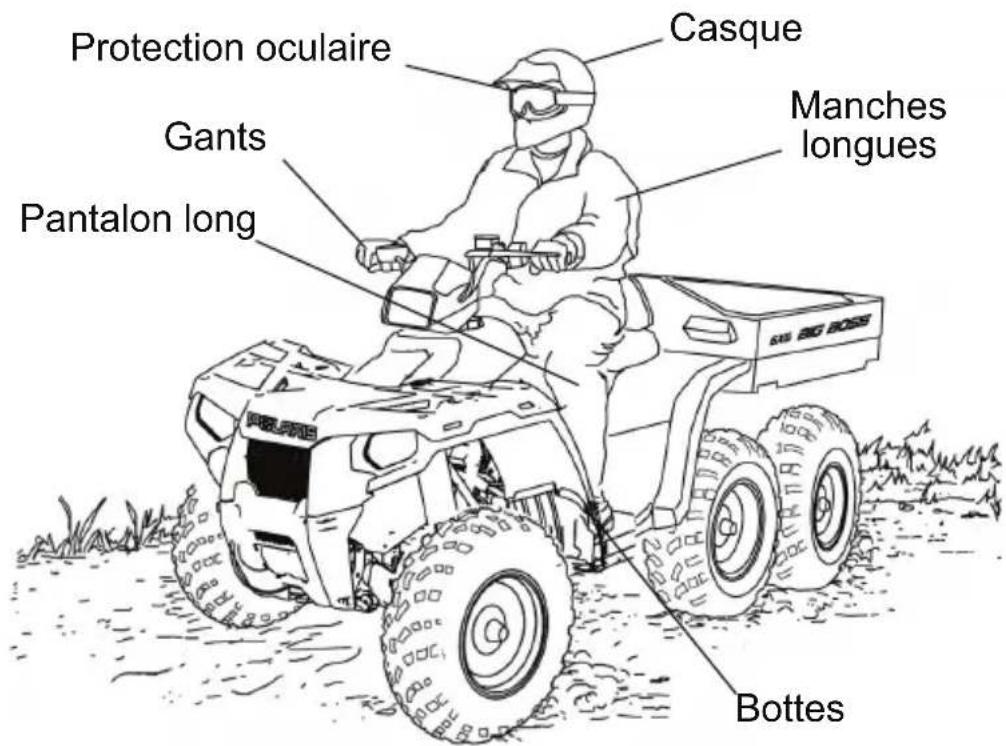 POLARIS Sportsman Big Boss 6x6 (2013) - Équipement de sécurité pour la conduite - 1