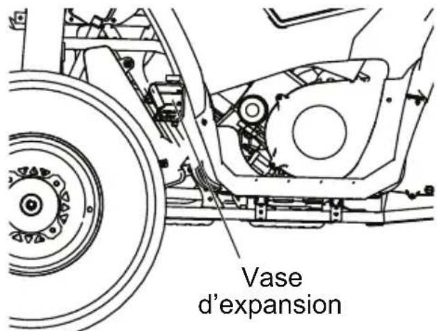 POLARIS Sportsman Big Boss 6x6 (2013) - Liquide de refroidissement dans le vase d'expansion - 1