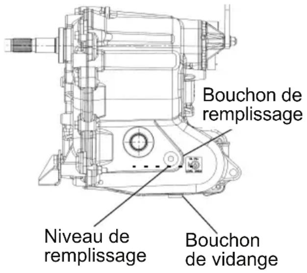 POLARIS Sportsman Big Boss 6x6 (2013) - Huile pour boîte de vitesses - 1