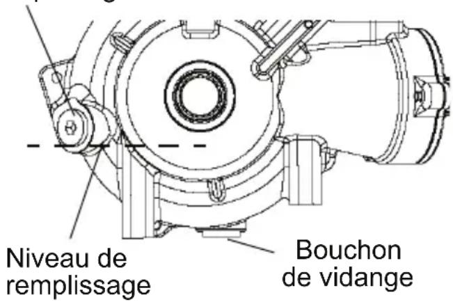POLARIS Sportsman Big Boss 6x6 (2013) - Vérification de liquide - 1