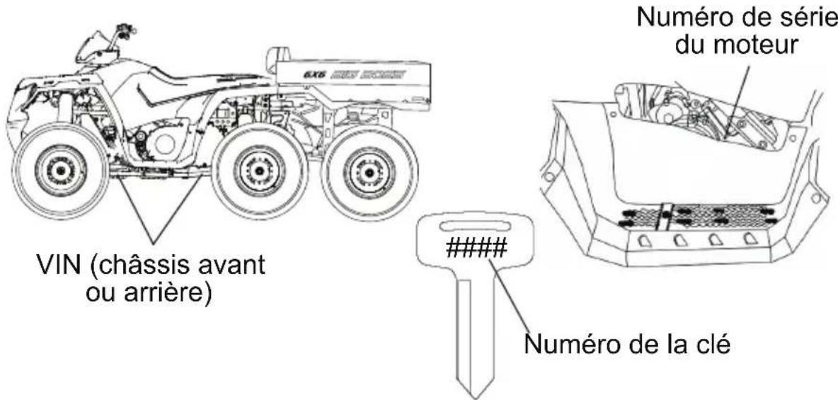 POLARIS Sportsman Big Boss 6x6 (2013) - Numérosd'identification du vehicule - 1