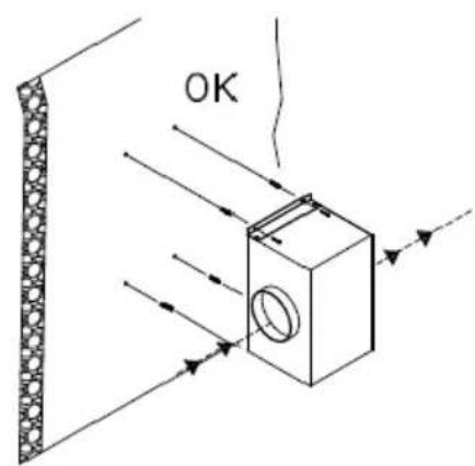 EICO Hamlet 60 N SM ECO - AMT20 - 4