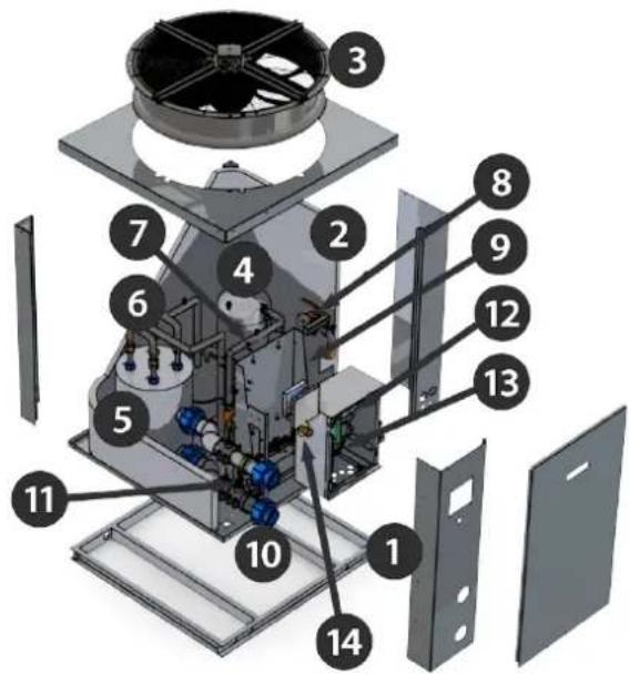 ASTRALPOOL Proheat II - COMPOSANTS - 1