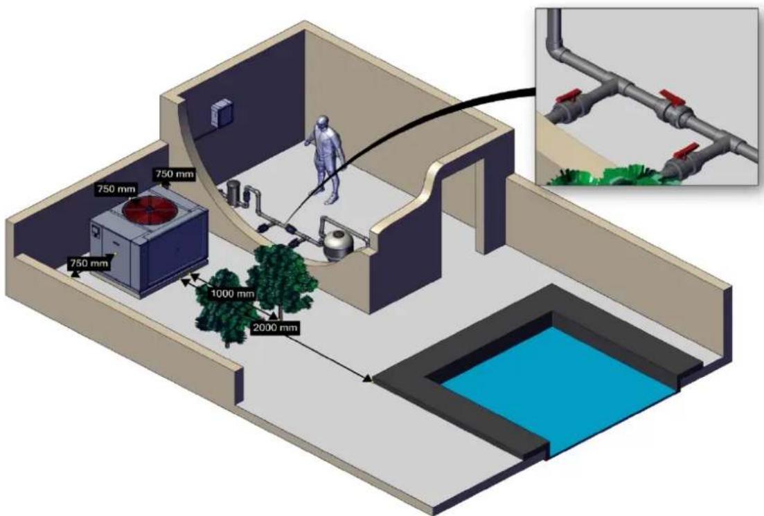 ASTRALPOOL Proheat II - CONDITIONS DE TRAVAIL - 1