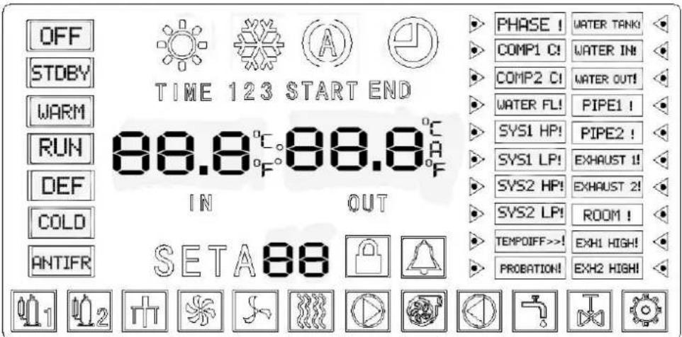 ASTRALPOOL Proheat II - CONTROL PANTALLA LCD - 1