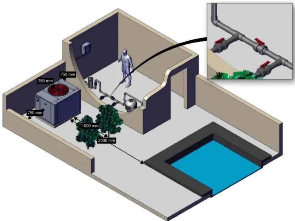 ASTRALPOOL Proheat II - CONDICIONES DE TRABAJO - 1