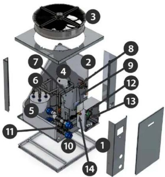 ASTRALPOOL Proheat II - COMPONENTS - 1