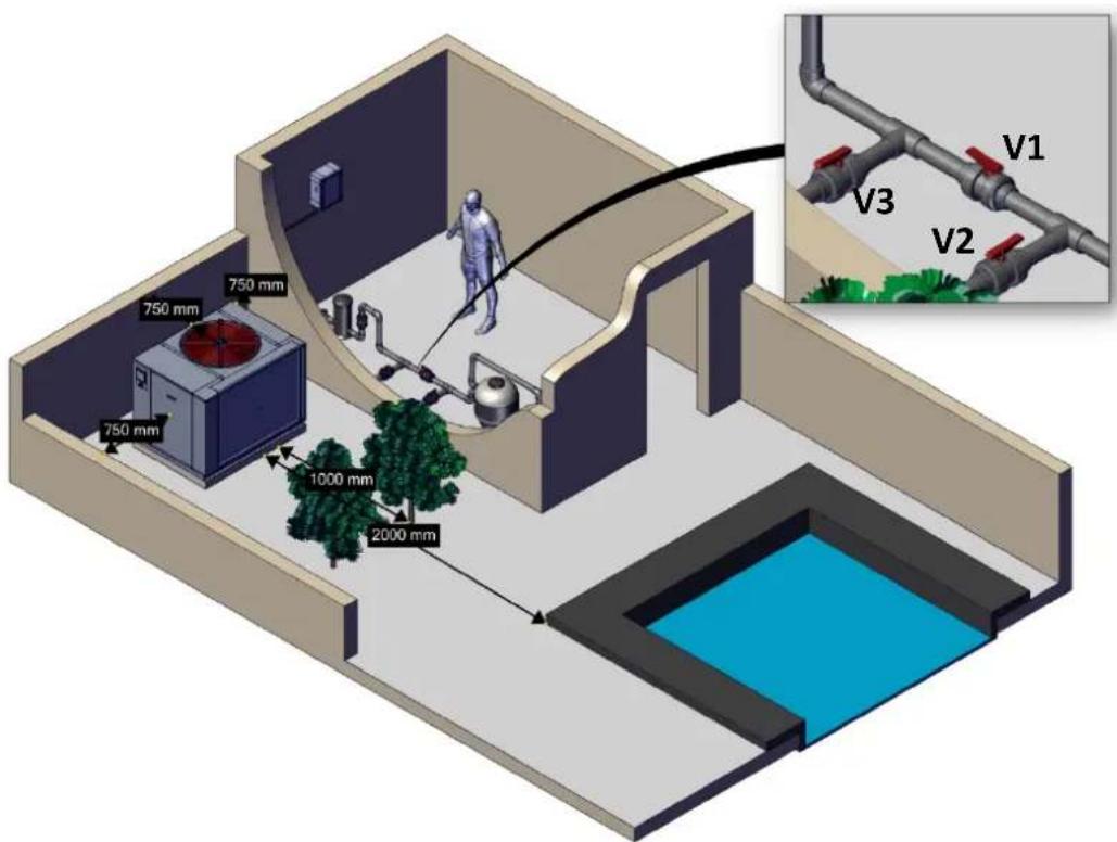 ASTRALPOOL Proheat II - OPERATING CONDITIONS - 1