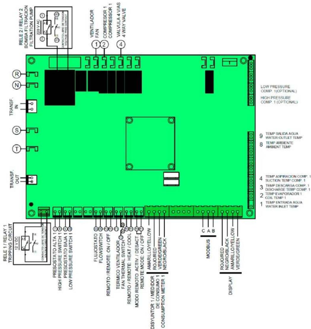 ASTRALPOOL Proheat II - INTRODUCCION - 1