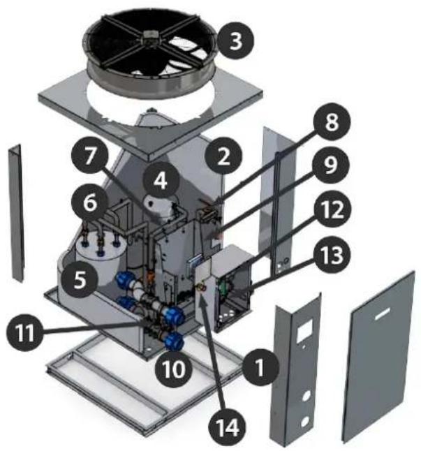 ASTRALPOOL Proheat II - COMPONENTES - 1