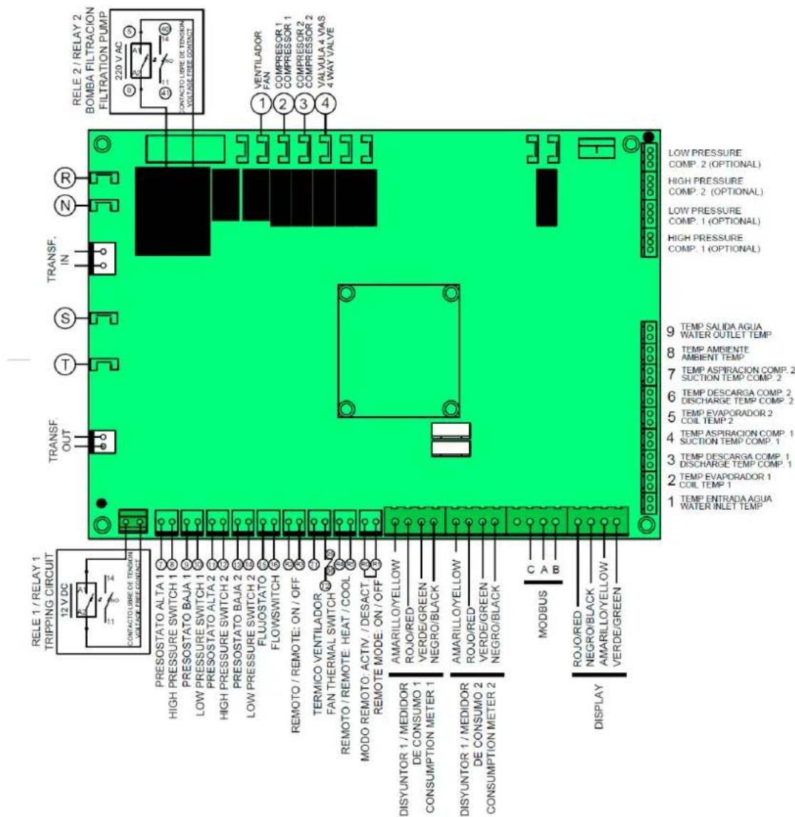 ASTRALPOOL Proheat II - INTRODUCCION - 4