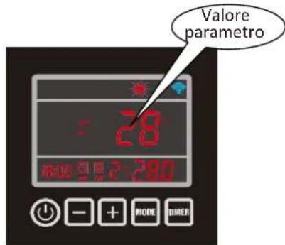 ASTRALPOOL EvoLine - Verifica e impostazione di parametri - 1