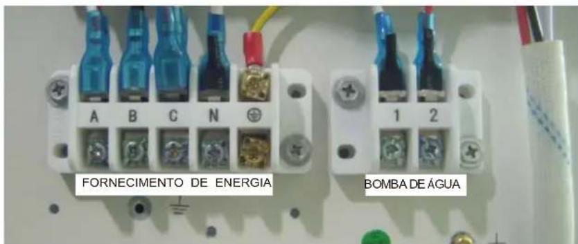 ASTRALPOOL EvoLine - Aviso: - 2