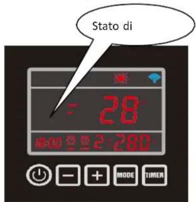 ASTRALPOOL EvoLine - Accensione/spegnimento della pompa di calore - 2