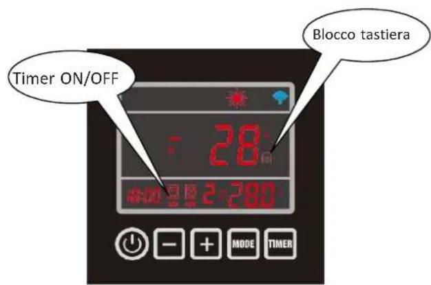 ASTRALPOOL EvoLine - Cancellatione dell'arresto del timer - 1