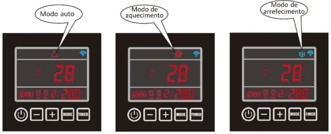 ASTRALPOOL EvoLine - Como alterar o modo - 1