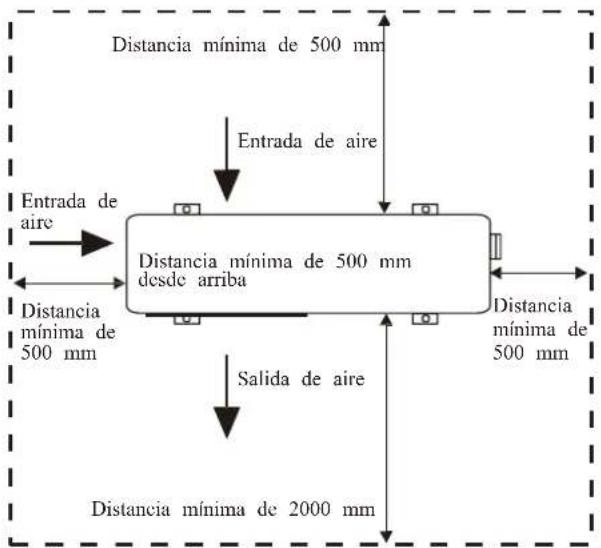 ASTRALPOOL EvoLine - Aire fresco- 2. Electricidad - 3. Conductos de filtracion de la piscina - 1